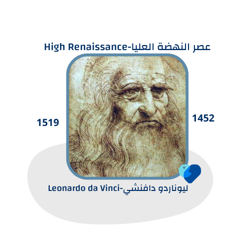 ليوناردو دافنشي-Leonardo da Vinci